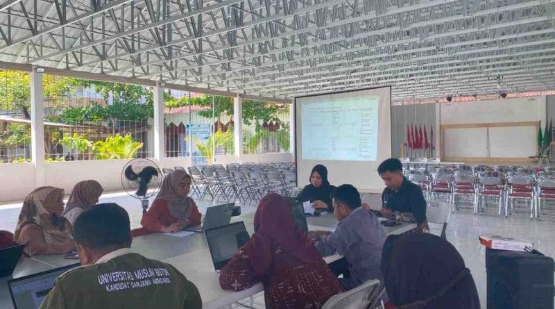 BIRO BAHASA DAN PPDU UNIVERSITAS MUSLIM BUTON GELAR RAPAT KOORDINASI MKWI DAN MKWN