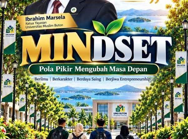Mindset