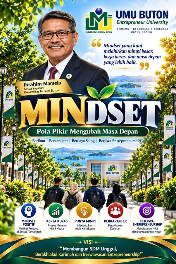 Mindset
