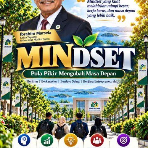 Mindset